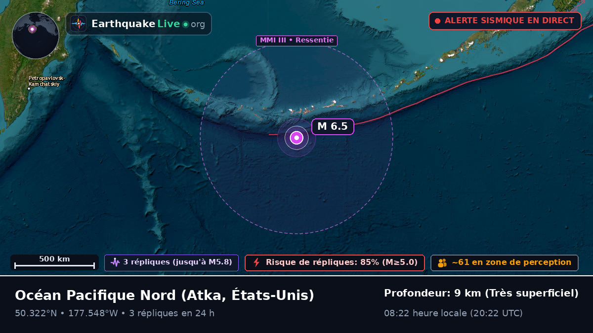 Océan Pacifique Nord (États-Unis)