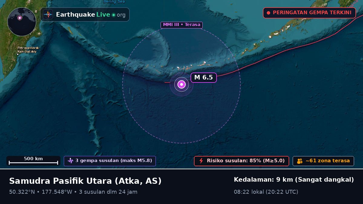 Samudra Pasifik Utara (AS)