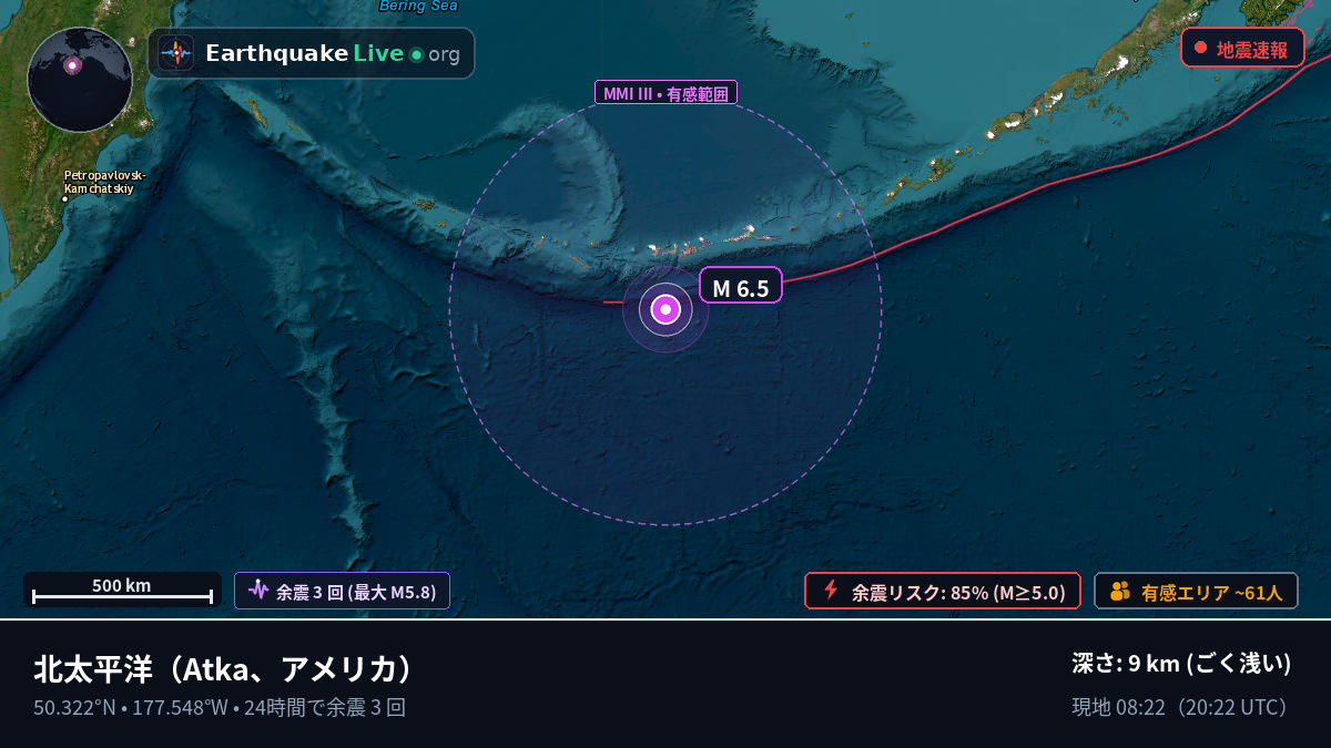 北太平洋 (アメリカ)