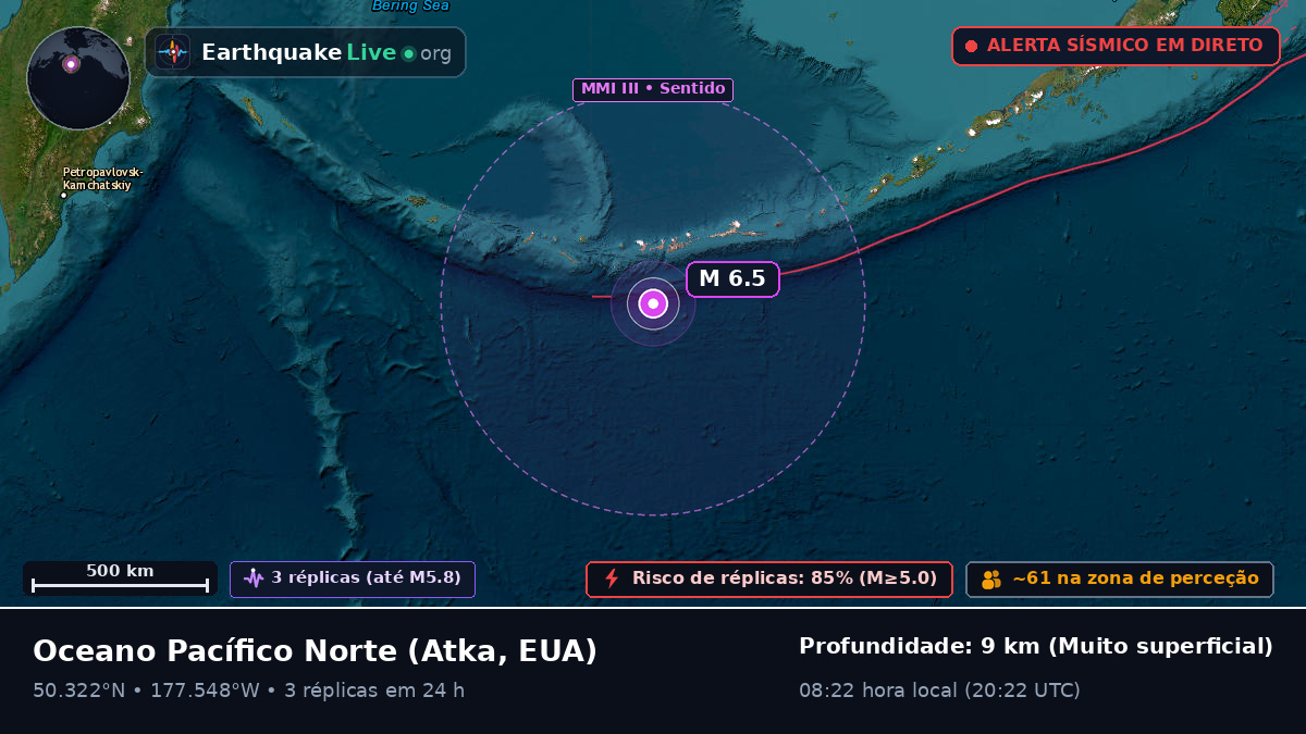 Oceano Pacífico Norte (EUA)