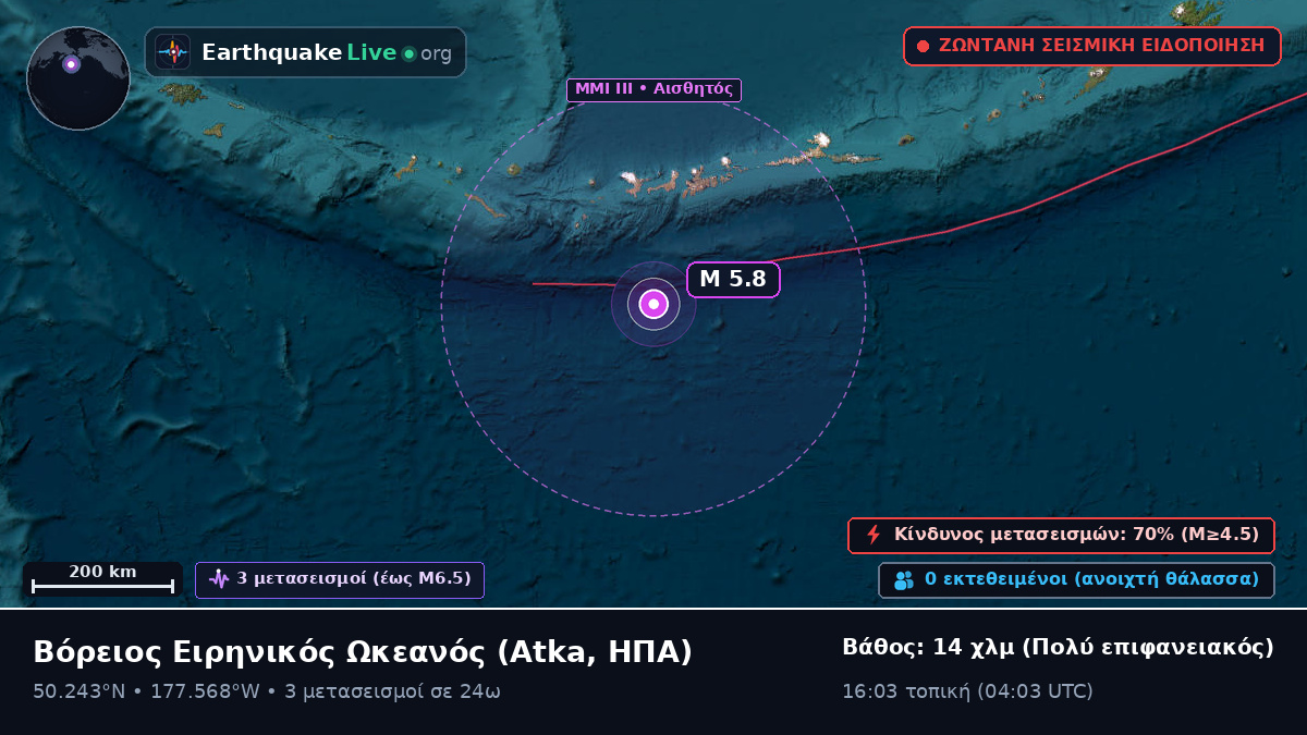 Βόρειος Ειρηνικός Ωκεανός (ΗΠΑ)