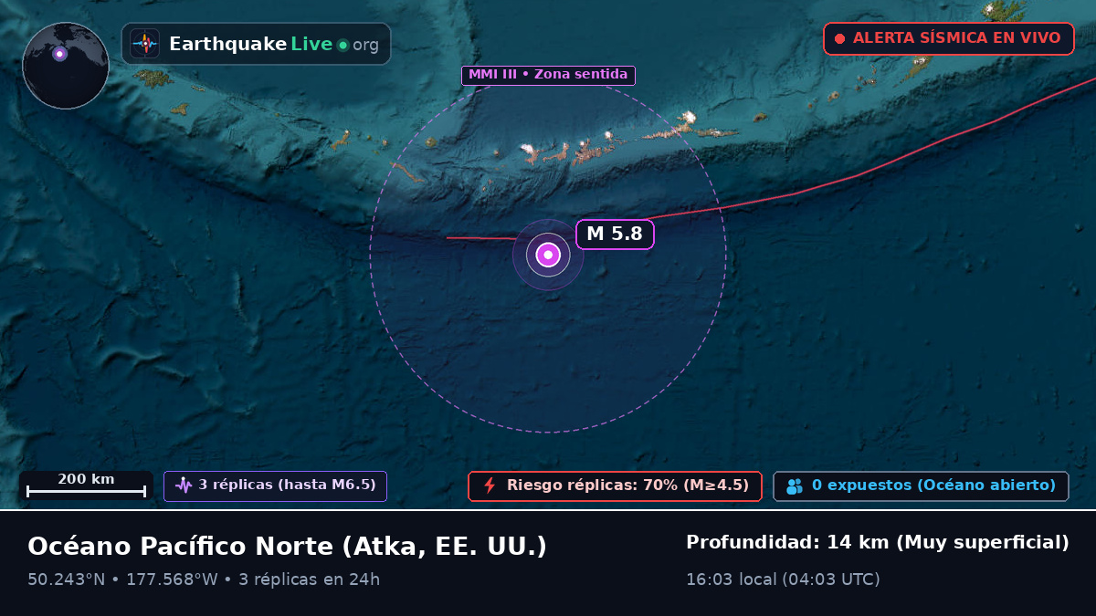Océano Pacífico Norte (EE. UU.)
