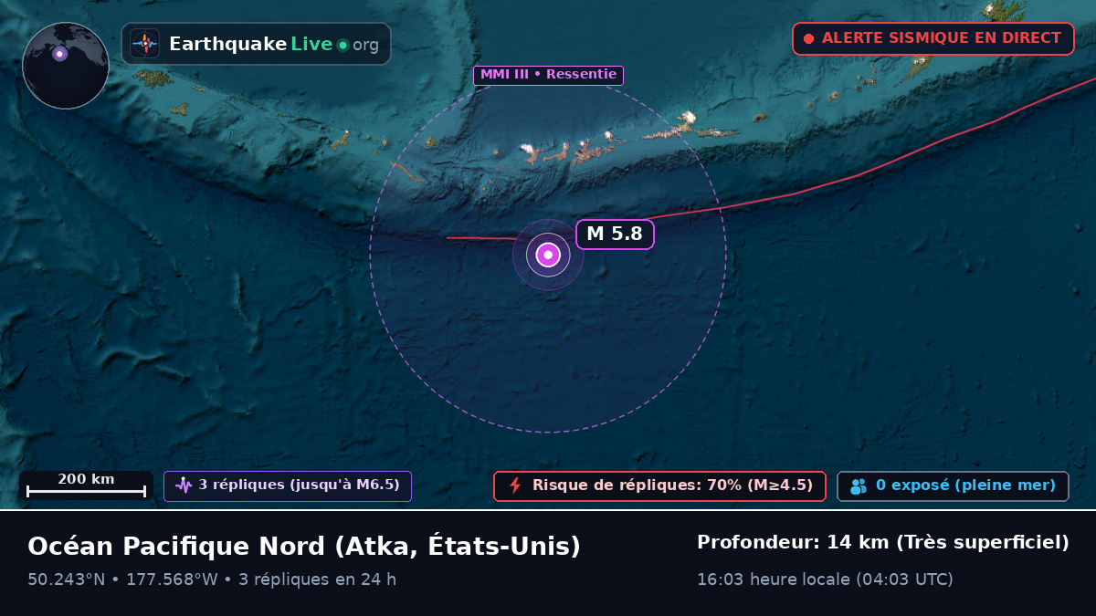 Océan Pacifique Nord (États-Unis)