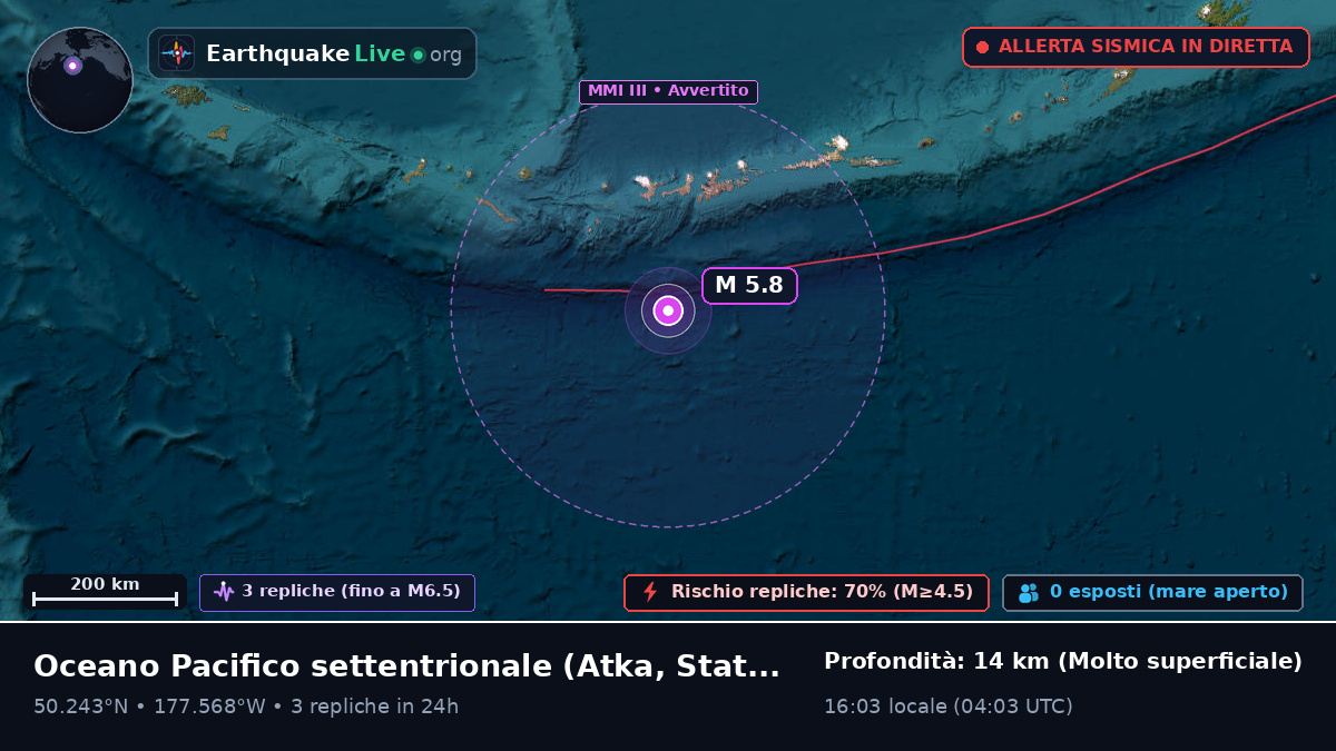 Oceano Pacifico settentrionale (Stati Uniti)