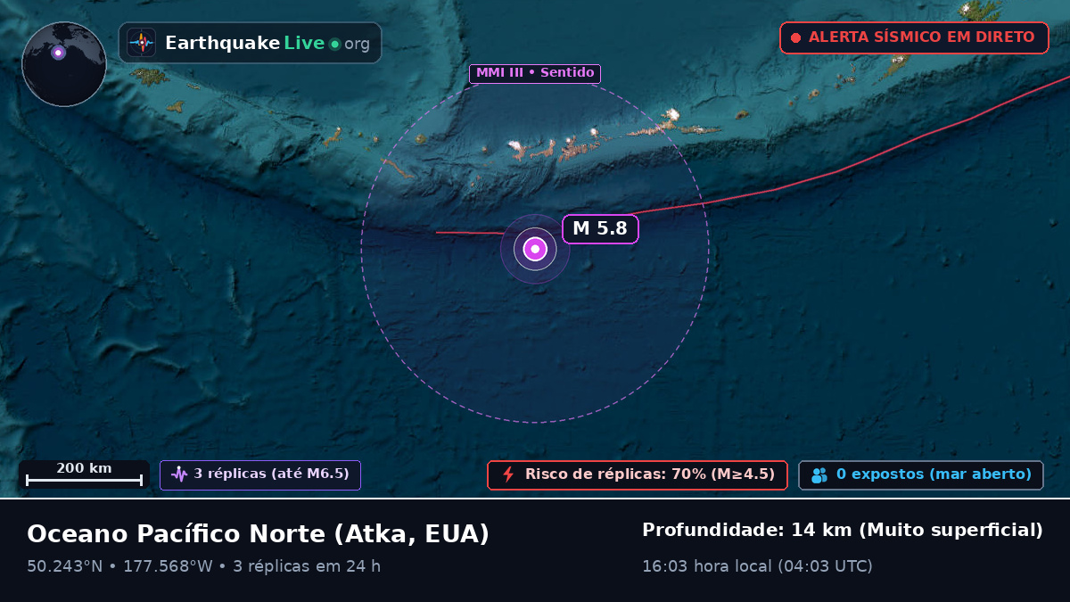 Oceano Pacífico Norte (EUA)