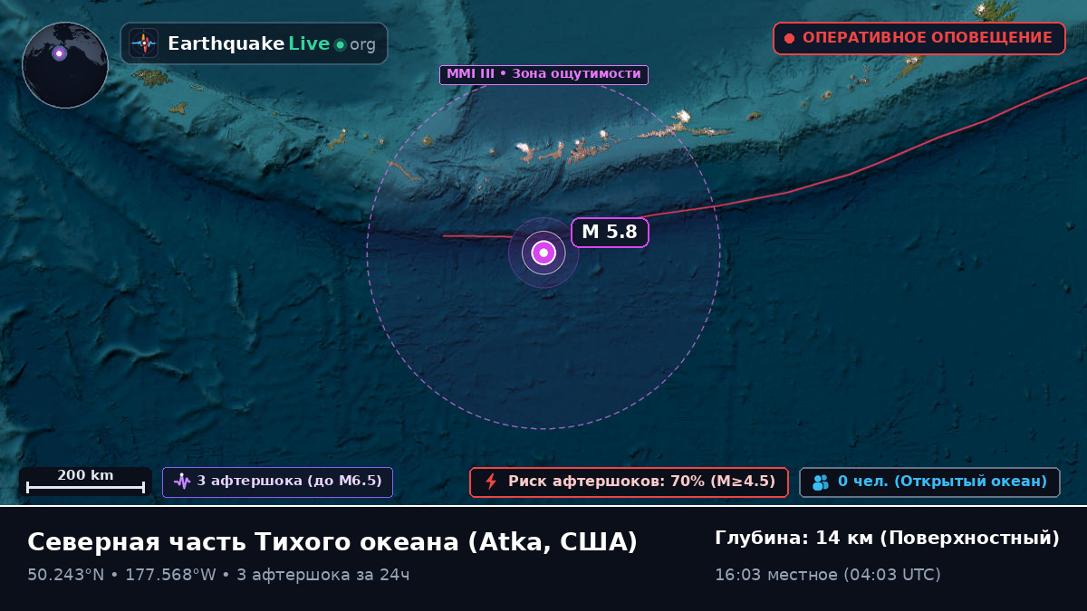Северная часть Тихого океана (США)