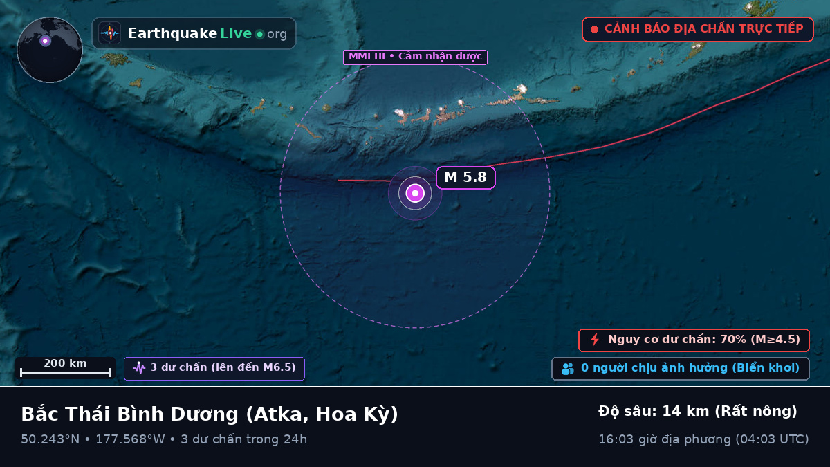 Bắc Thái Bình Dương (Hoa Kỳ)