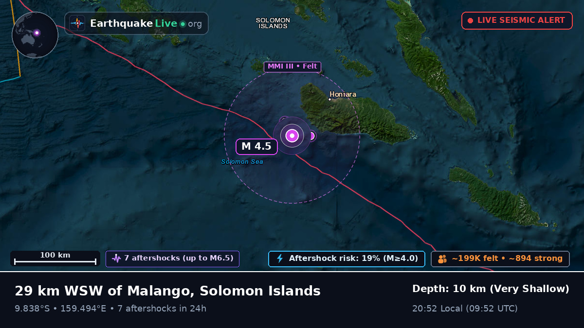 Solomon Sea (Solomon Islands)
