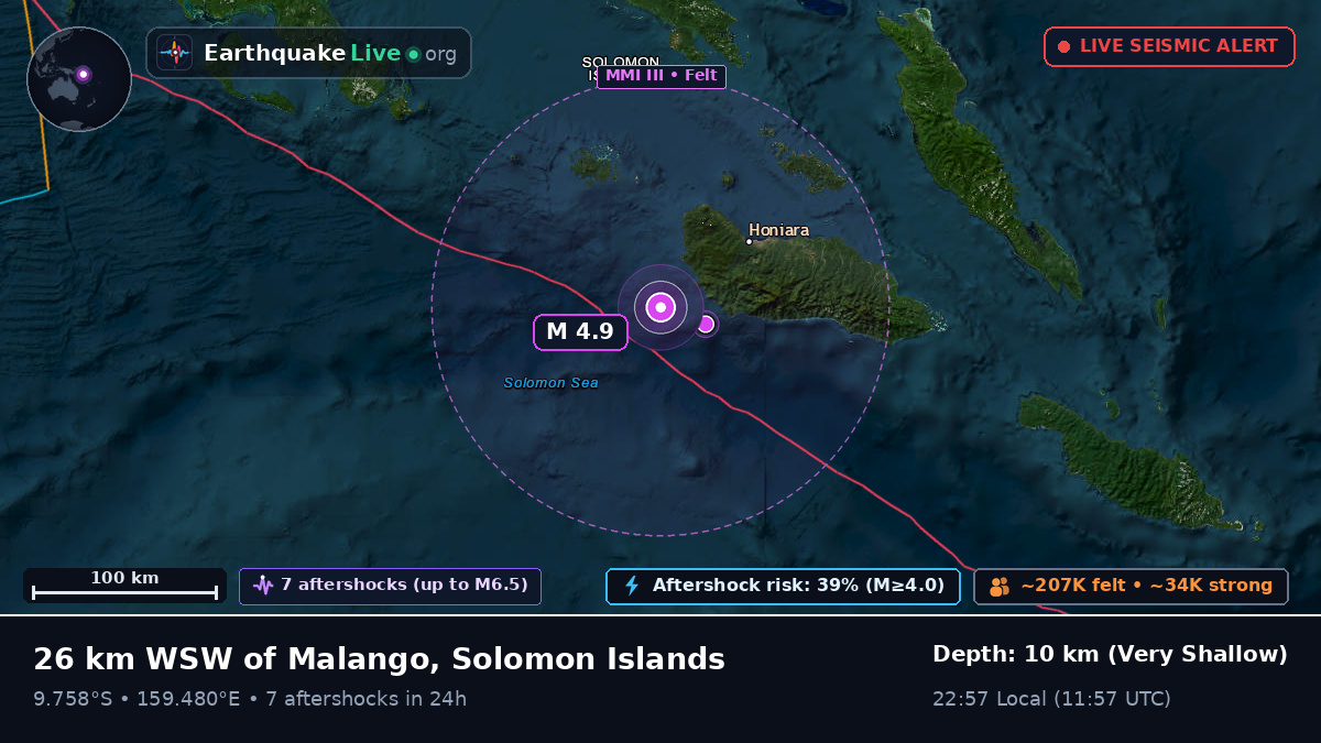 Solomon Sea (Solomon Islands)