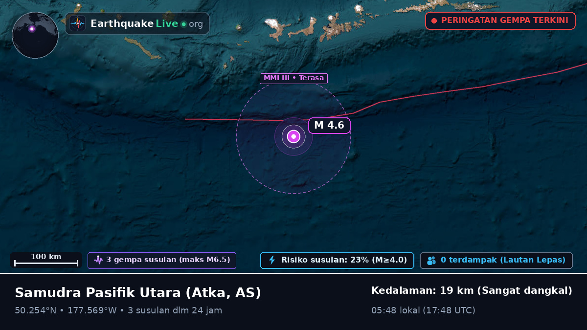 Samudra Pasifik Utara (AS)