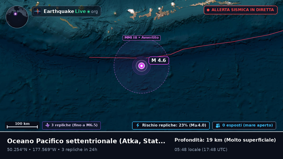 Oceano Pacifico settentrionale (Stati Uniti)