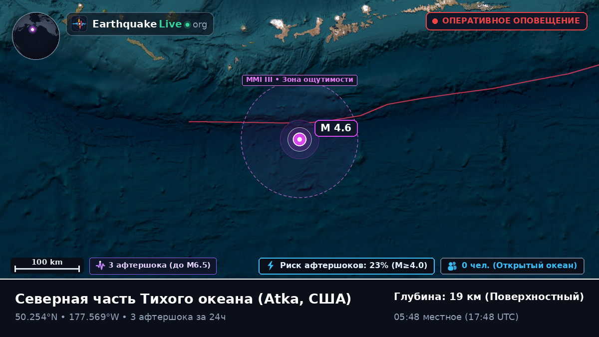 Северная часть Тихого океана (США)