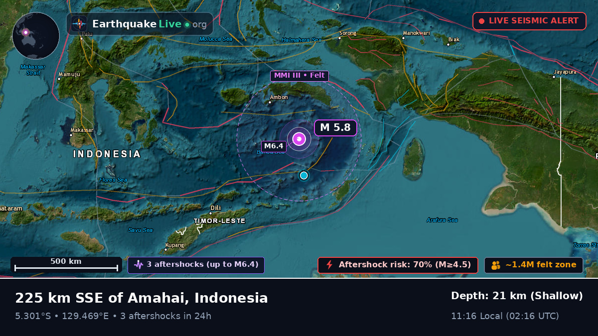 Banda Sea (Indonesia)