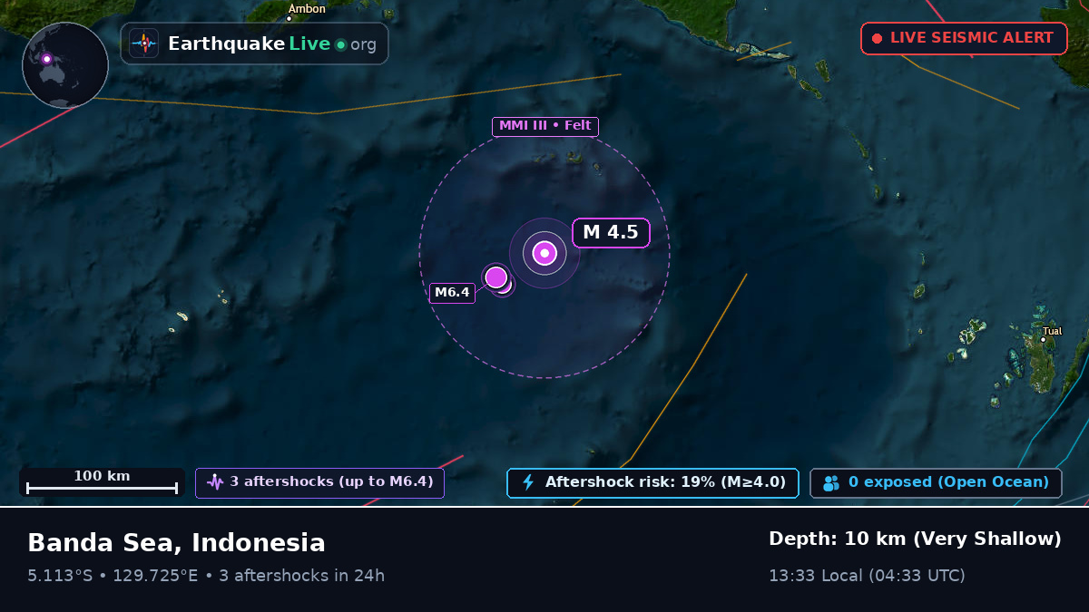 Banda Sea (Indonesia)