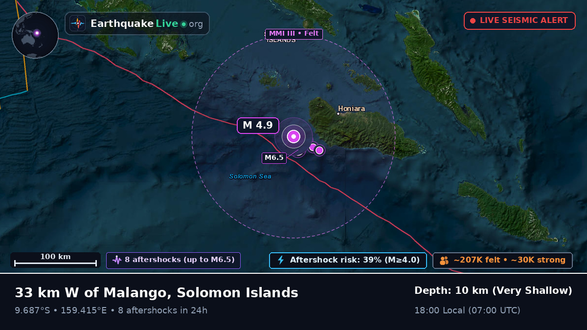 Solomon Sea (Solomon Islands)