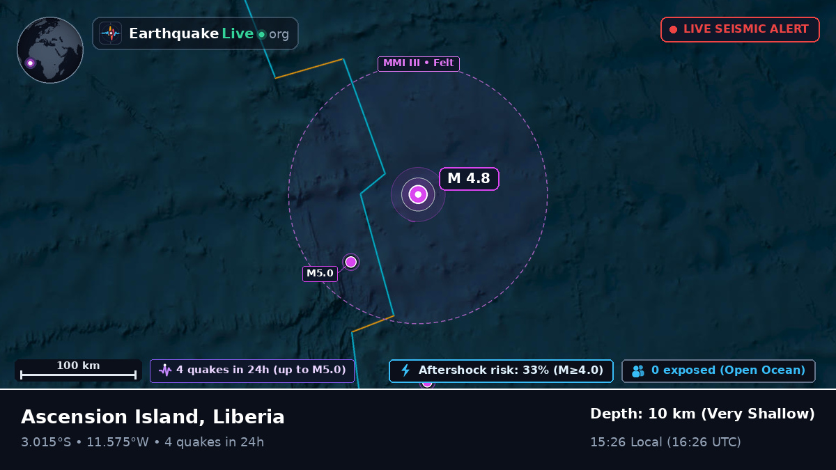 South Atlantic Ocean (Liberia)