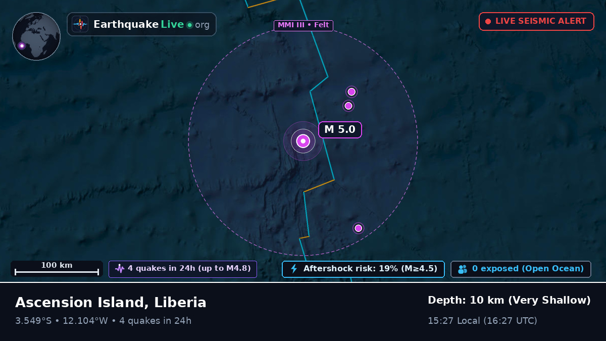 South Atlantic Ocean (Liberia)