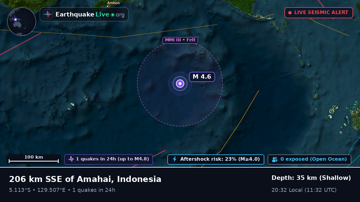 Banda Sea (Indonesia)