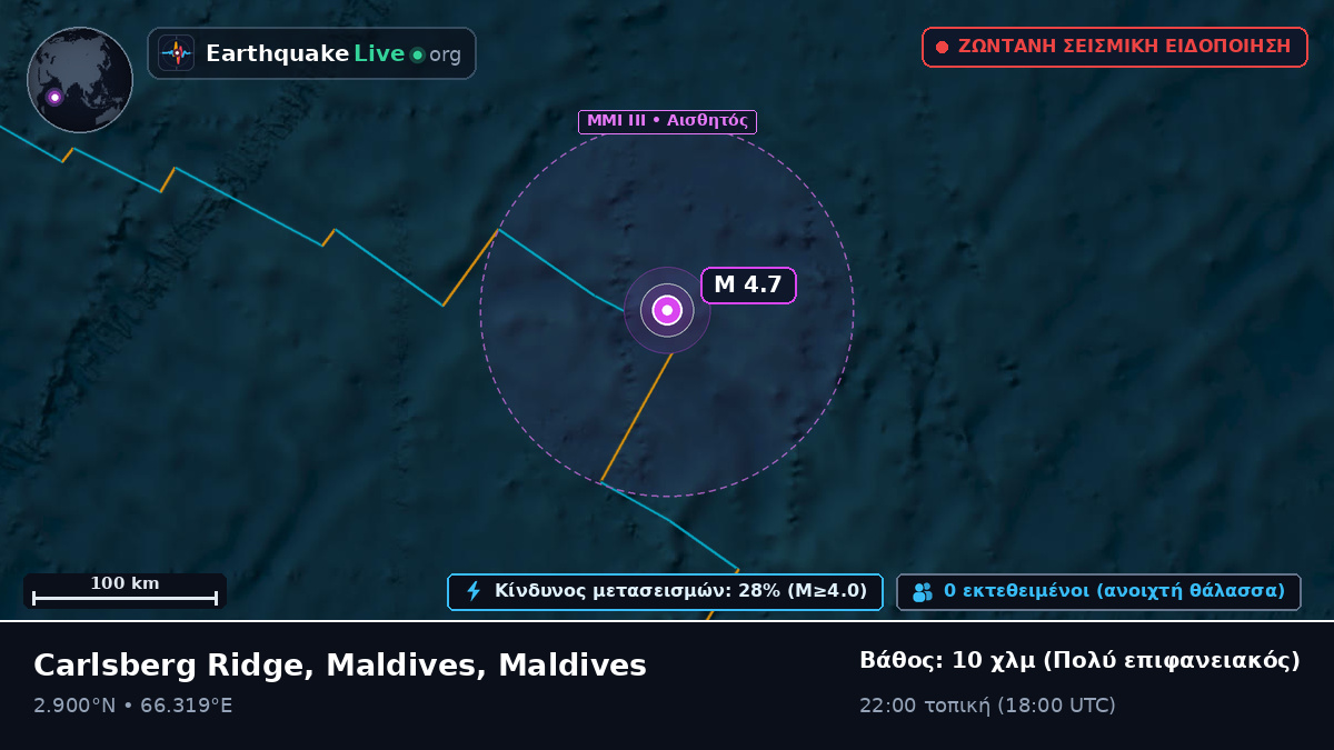Ινδικός Ωκεανός (Maldives)