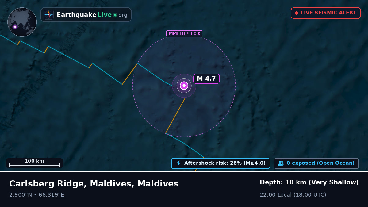 Indian Ocean (Maldives)