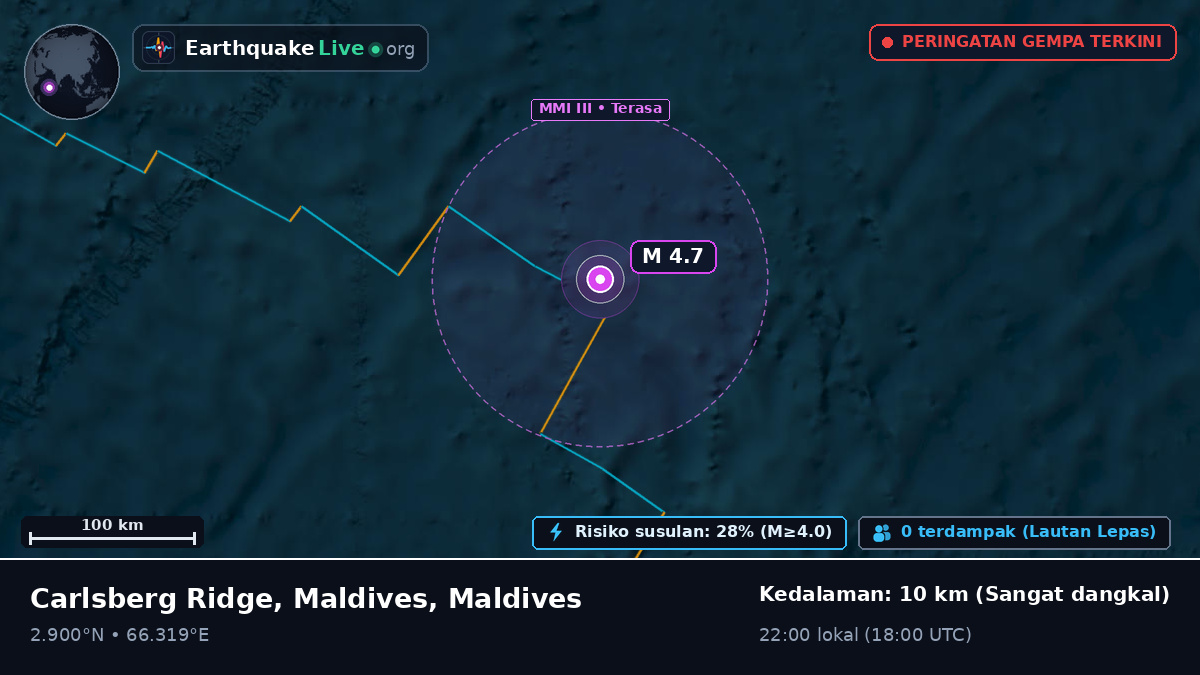 Samudra Hindia (Maldives)