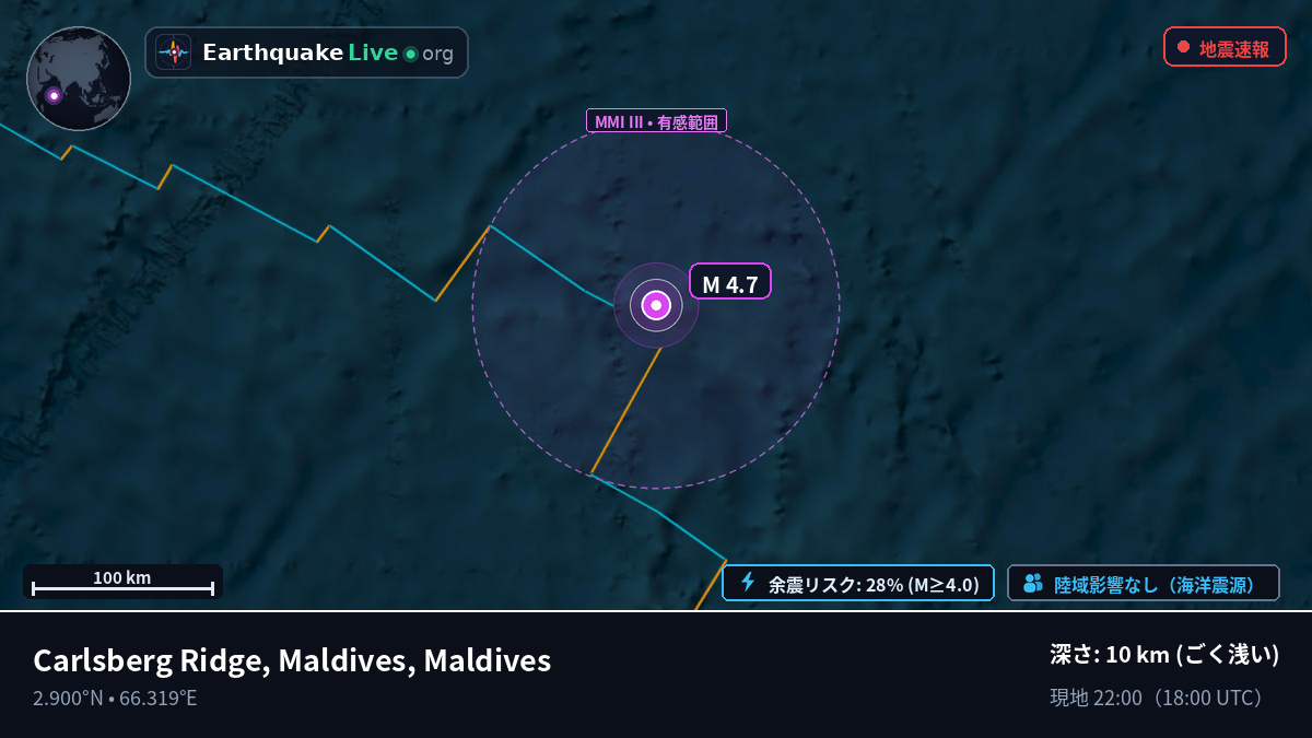 インド洋 (Maldives)