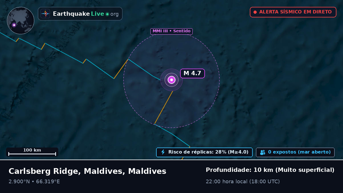 Oceano Índico (Maldives)