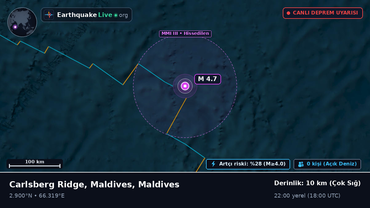 Hint Okyanusu (Maldives)