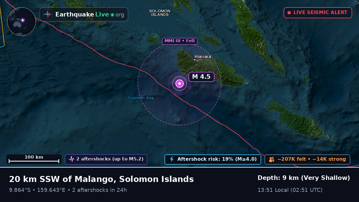 Solomon Sea (Solomon Islands)
