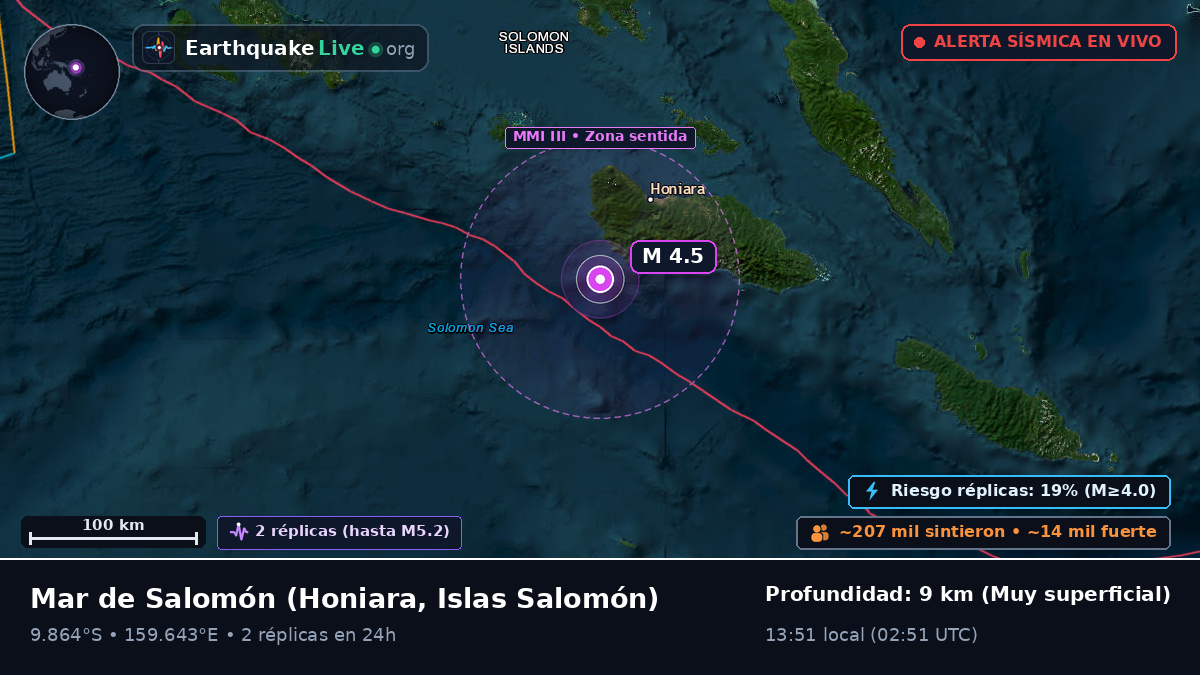 Mar de Salomón (Islas Salomón)