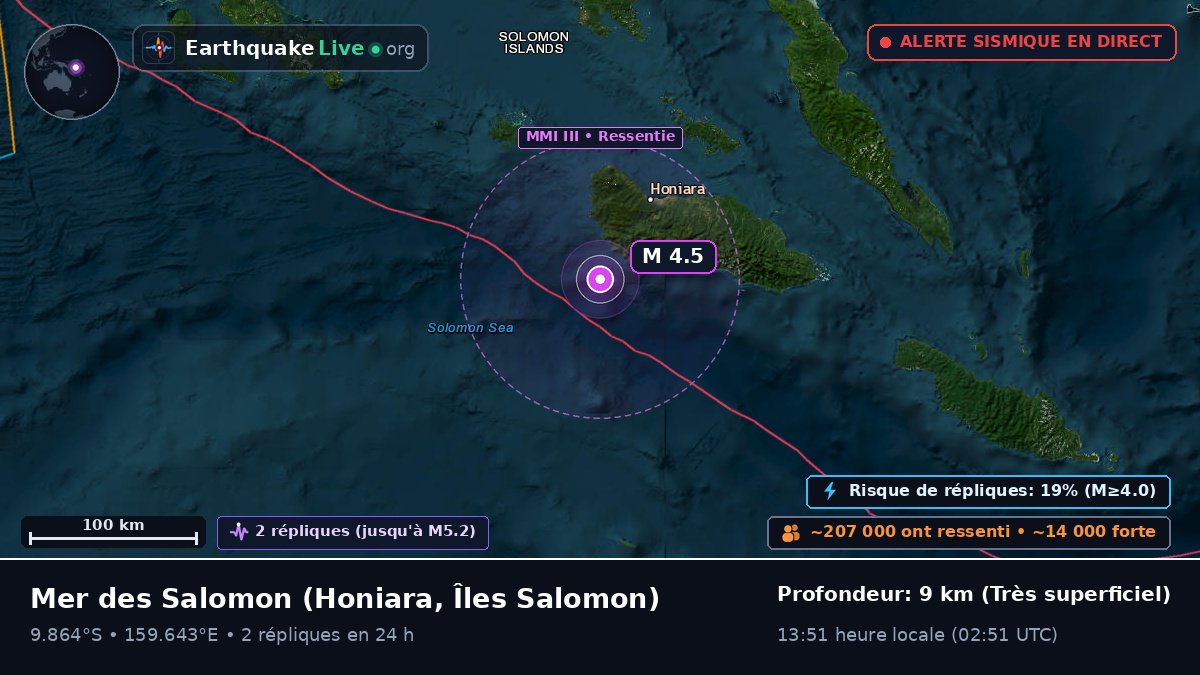 Mer des Salomon (Îles Salomon)