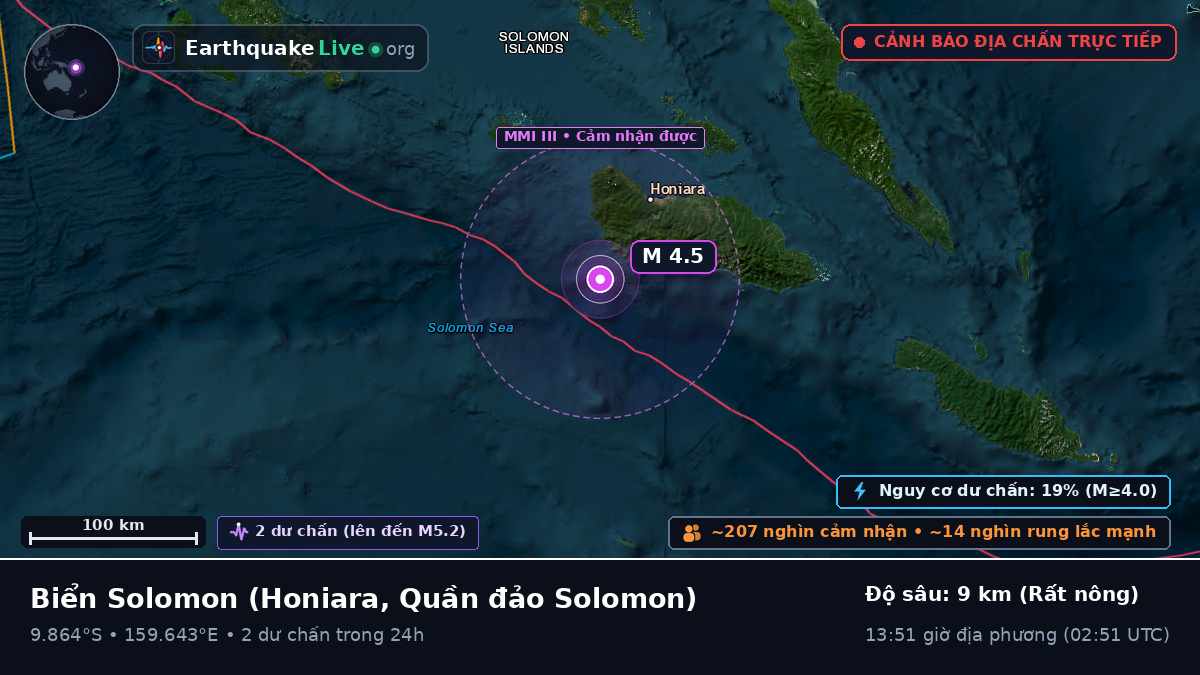 Biển Solomon (Quần đảo Solomon)
