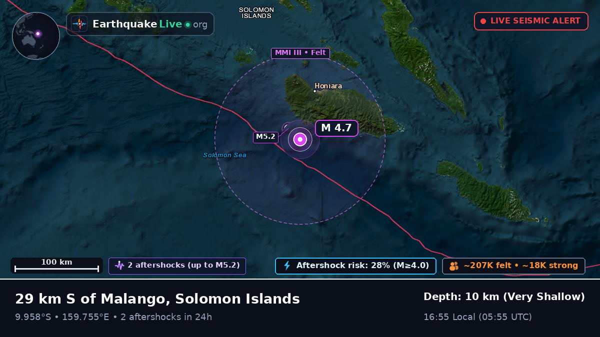 Solomon Sea (Solomon Islands)