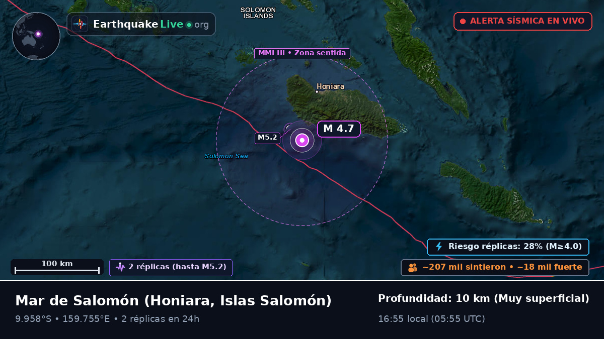 Mar de Salomón (Islas Salomón)