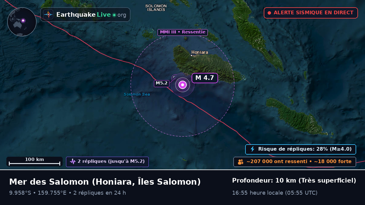 Mer des Salomon (Îles Salomon)