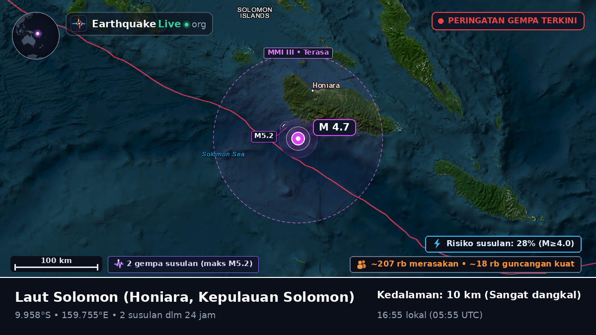 Laut Solomon (Kepulauan Solomon)