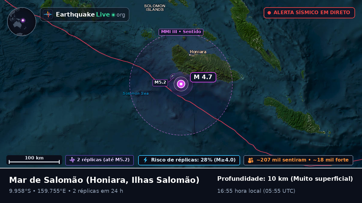 Mar de Salomão (Ilhas Salomão)