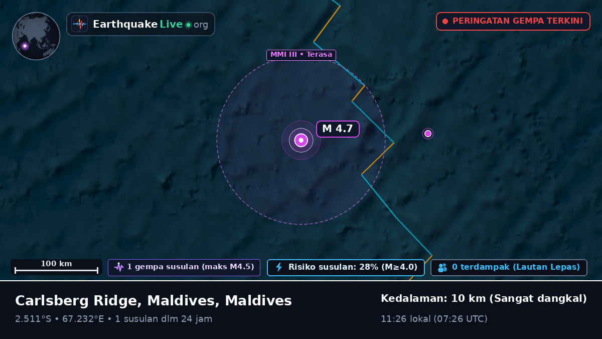 Samudra Hindia (Maldives)
