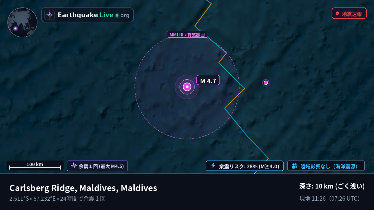 インド洋 (Maldives)