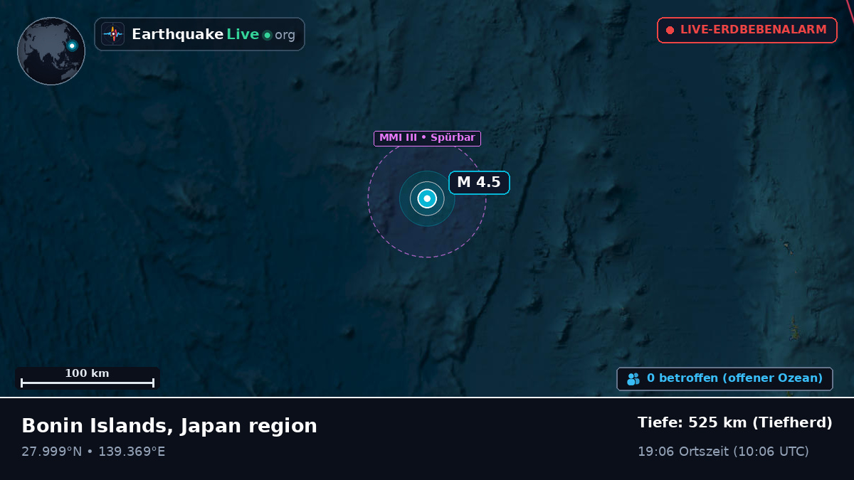 Nordpazifik (Japan)