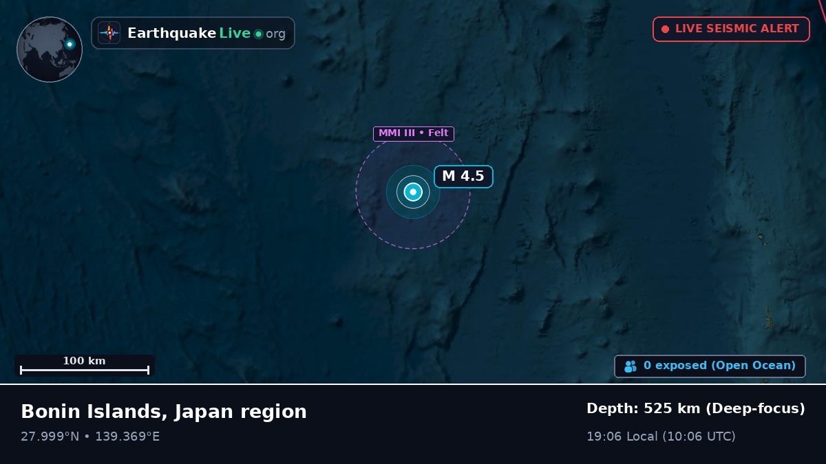 North Pacific Ocean (Japan)