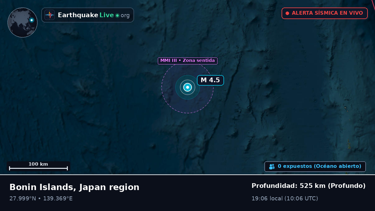Océano Pacífico Norte (Japón)