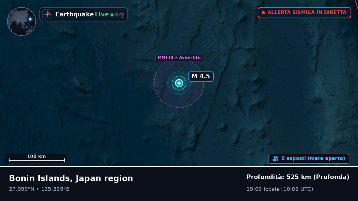 Oceano Pacifico settentrionale (Giappone)