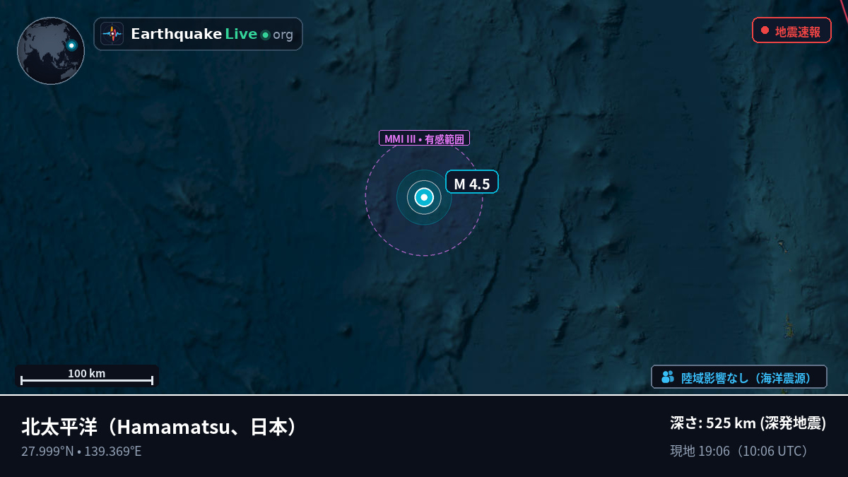 北太平洋 (日本)