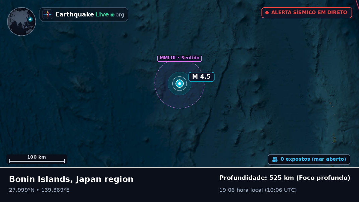 Oceano Pacífico Norte (Japão)