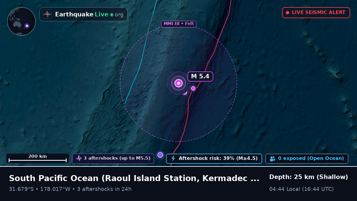 South Pacific Ocean (Kermadec Islands)