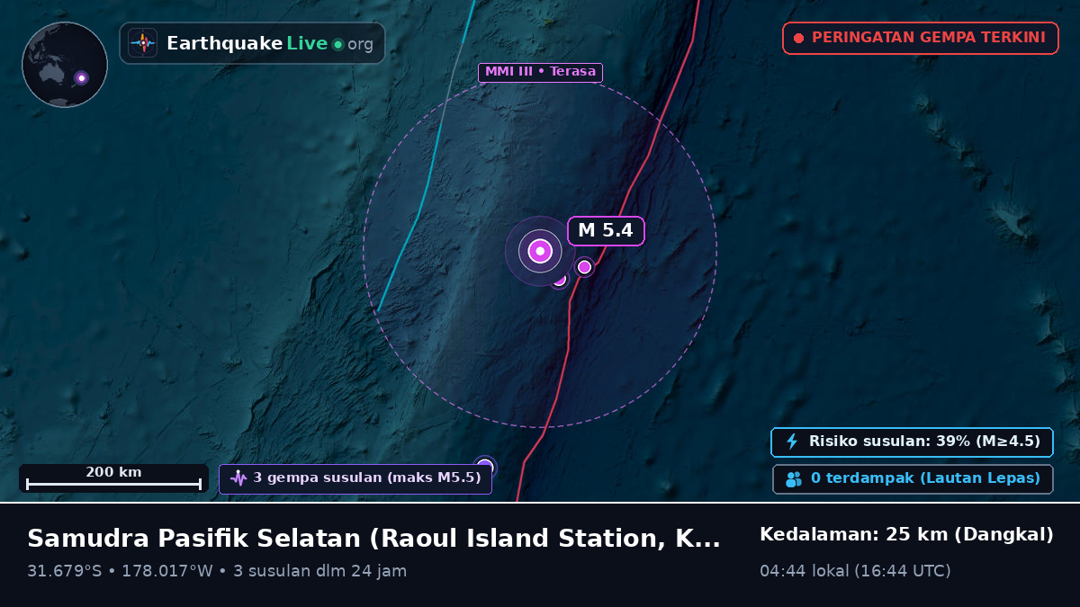Samudra Pasifik Selatan (Kermadec Islands)