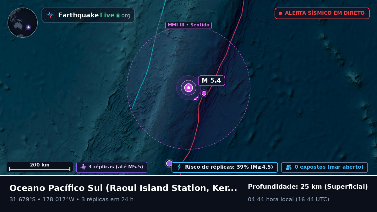 Oceano Pacífico Sul (Kermadec Islands)