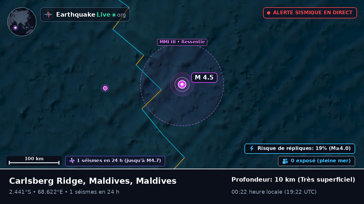 Océan Indien (Maldives)