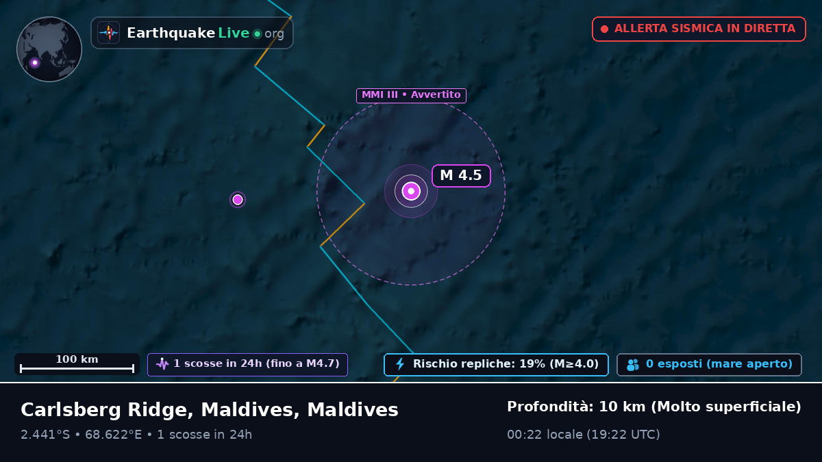 Oceano Indiano (Maldives)